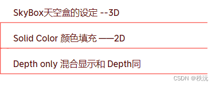 【Unity自制手册】unity常用API大全——一篇文章足以（万字详解）,在这里插入图片描述,第25张