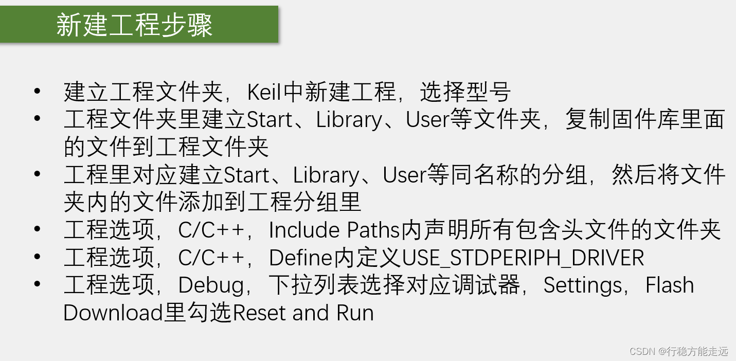江科大STM32 上,在这里插入图片描述,第12张