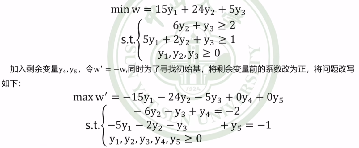 【课堂笔记】运筹学第二章：对偶问题,在这里插入图片描述,第26张