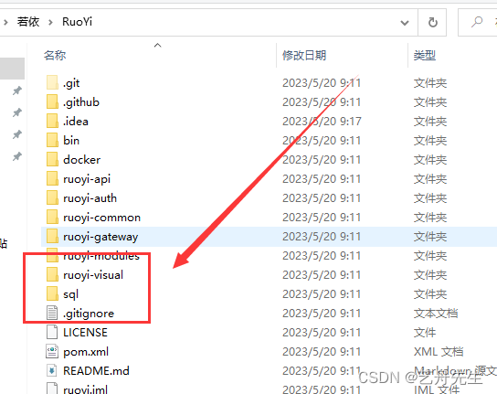 配置Linux服务器华为云耀云服务器之docker中nacos服务注册中心若依微服务版本安装 （虚拟机一样适用）若依（1）,第8张