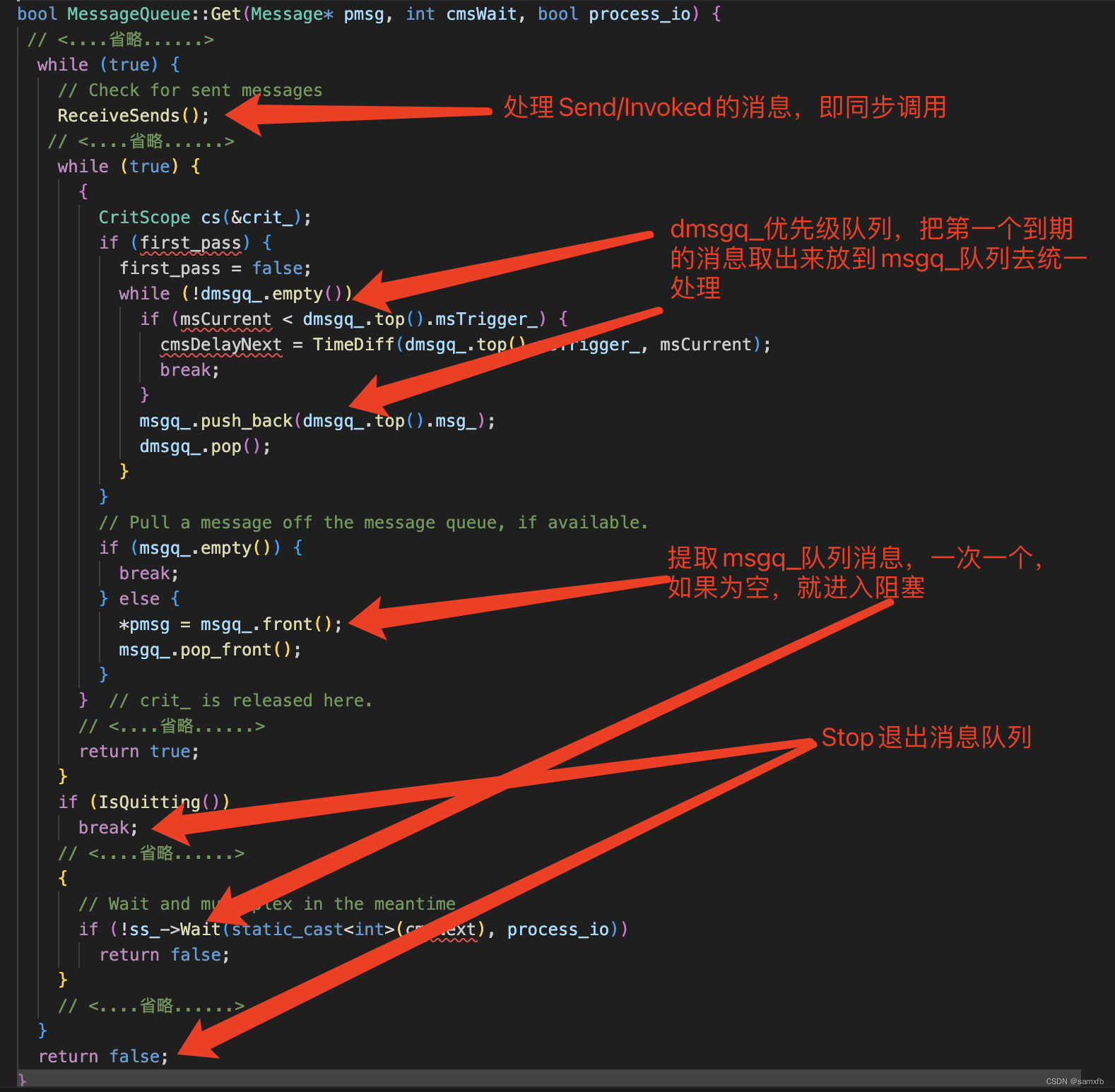详解WebRTC rtc::Thread实现,在这里插入图片描述,第2张