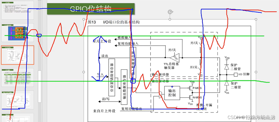 江科大STM32 上,在这里插入图片描述,第22张