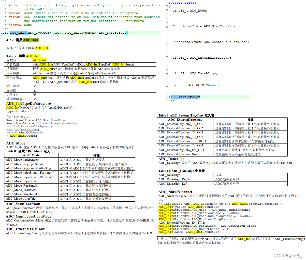 江科大STM32学习笔记（上）,在这里插入图片描述,第204张