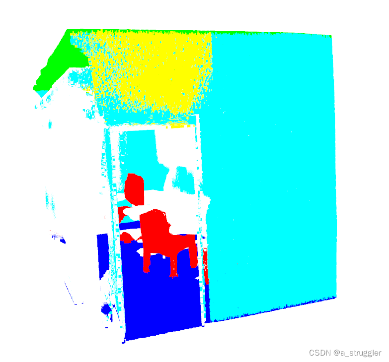 Pytorch1.7复现PointNet++点云分割（含Open3D可视化）（文末有一个自己做的书缝识别项目代码）,第10张