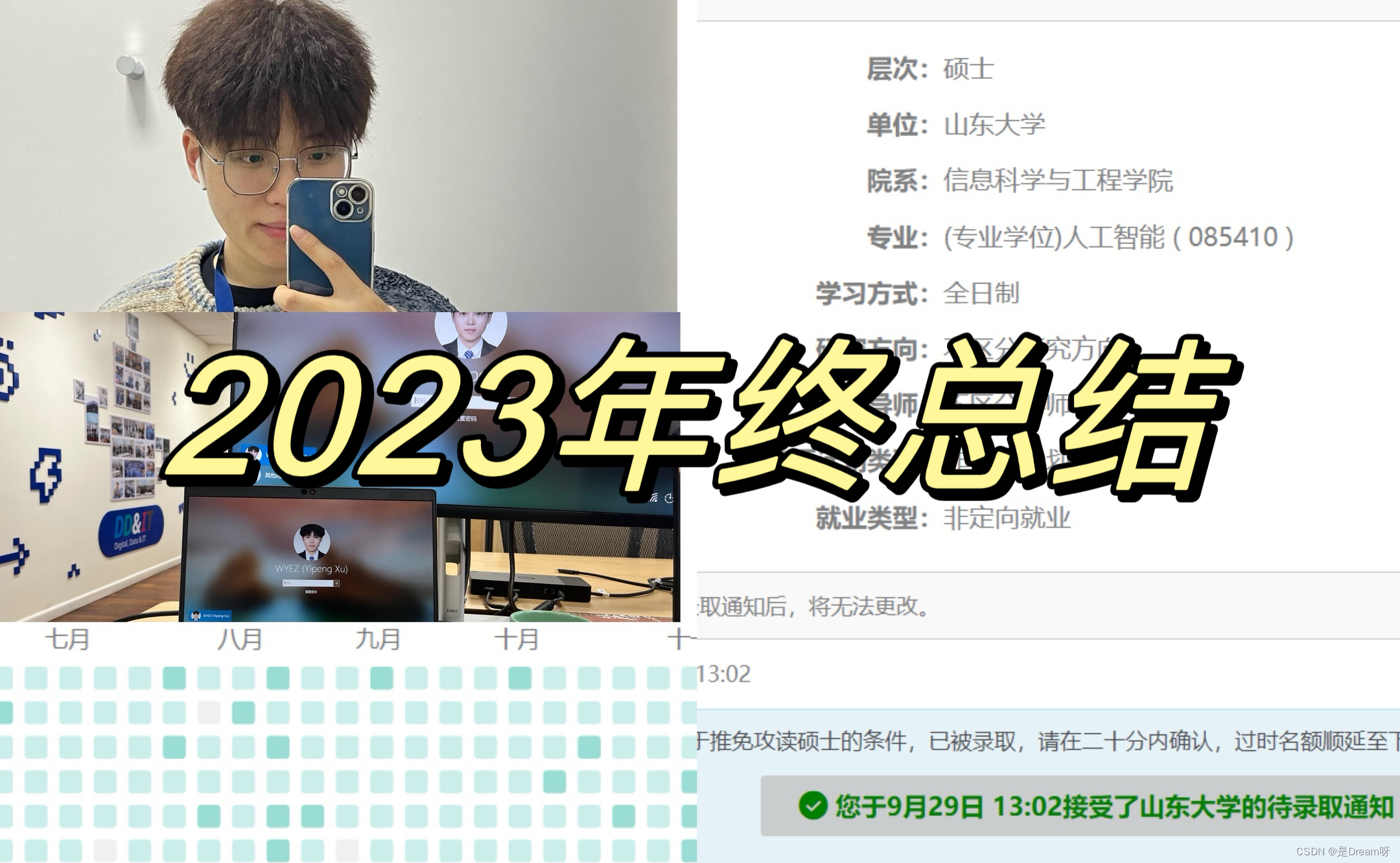 你逛过凌晨四点的校园吗？--大四毕业生的年终总结,在这里插入图片描述,第1张