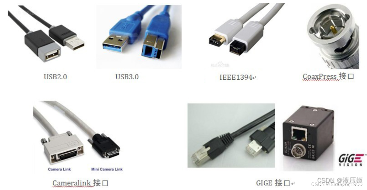 选型 之 工业相机篇,第14张
