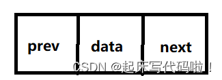 C++(17）——list的模拟实现,第5张