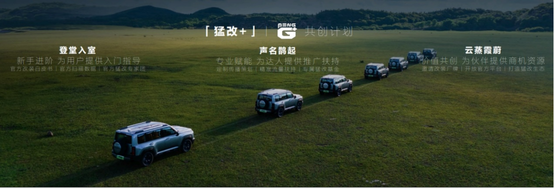 (2020广州车展哈弗)你的猛龙 独一无二 哈弗猛龙广州车展闪耀登场,/upload/website_attach/202506/1_9ZZRKTPMSJCDBKVK.jpeg,第7张