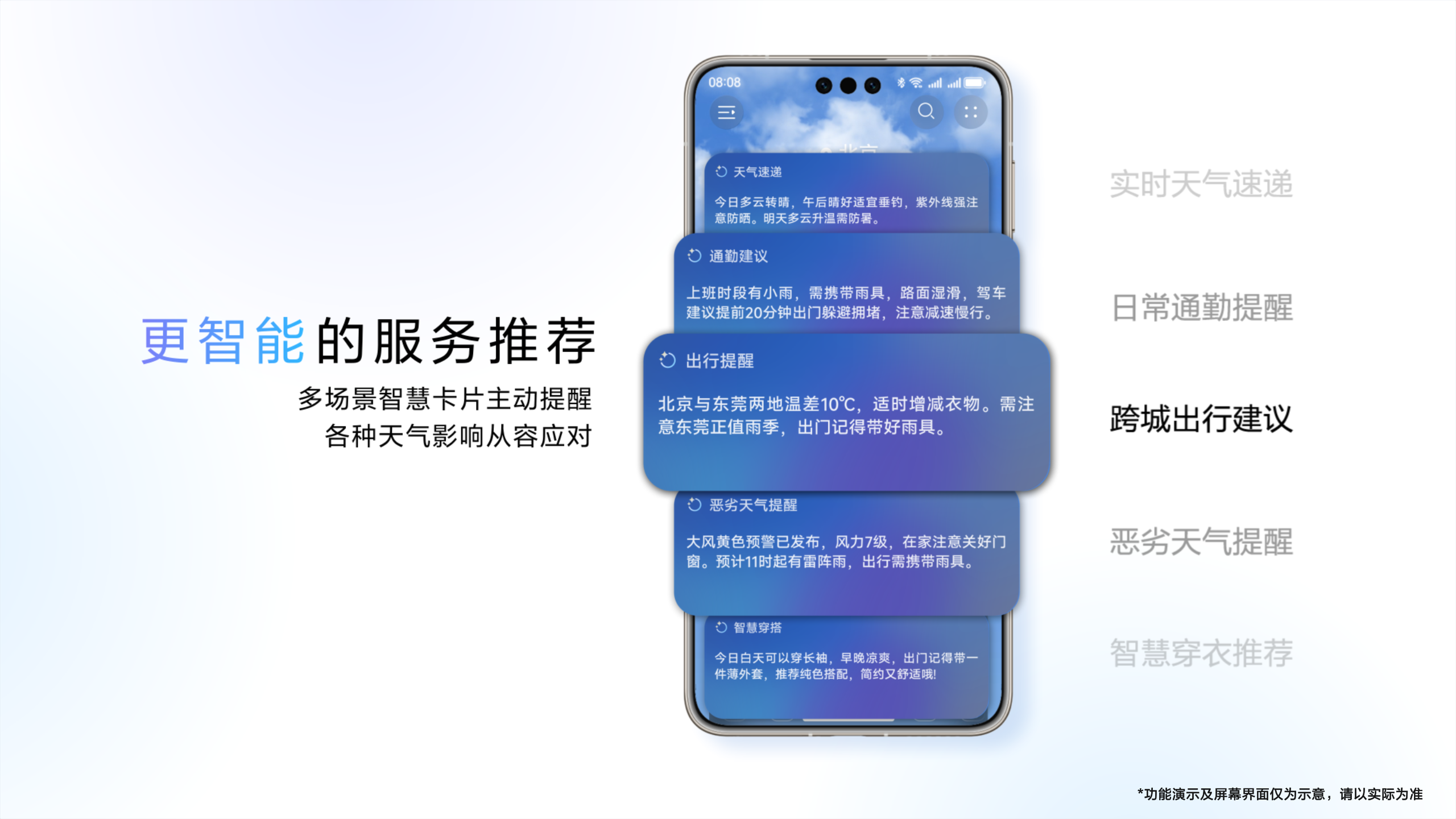 (天气预报 华为)2025HDC华为天气上新系统级天气智能体，引领更智能的气象服务,智能体2.png,第2张