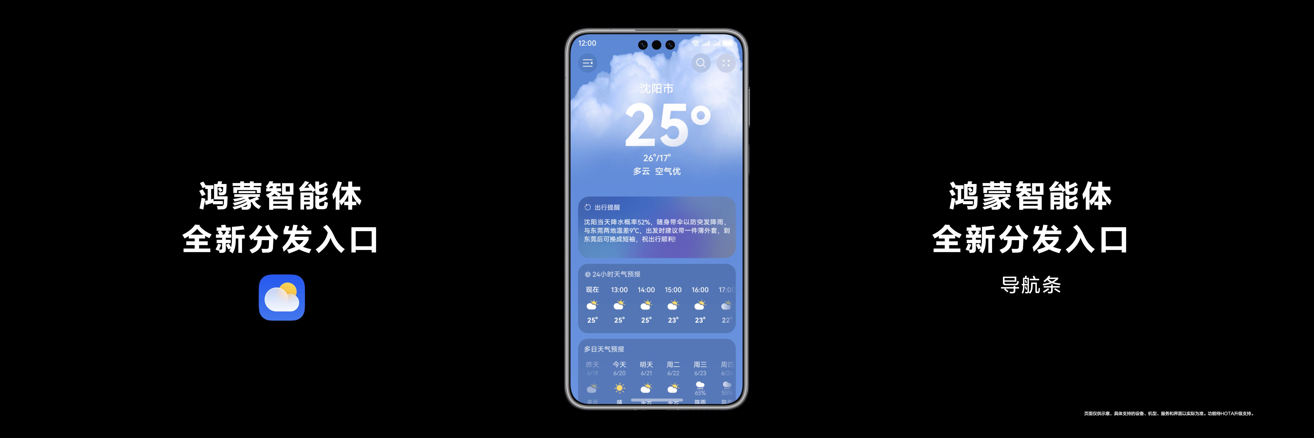 (天气预报 华为)2025HDC华为天气上新系统级天气智能体，引领更智能的气象服务,智能体1.jpg,第1张