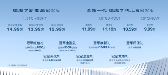 (瑞虎7plus2021款)重塑10万级SUV价值标杆，全新一代瑞虎7PLUS冠军版给你惊喜,/upload/website_attach/202506/1_JZ346MTC3HREVQXP.jpeg,第4张