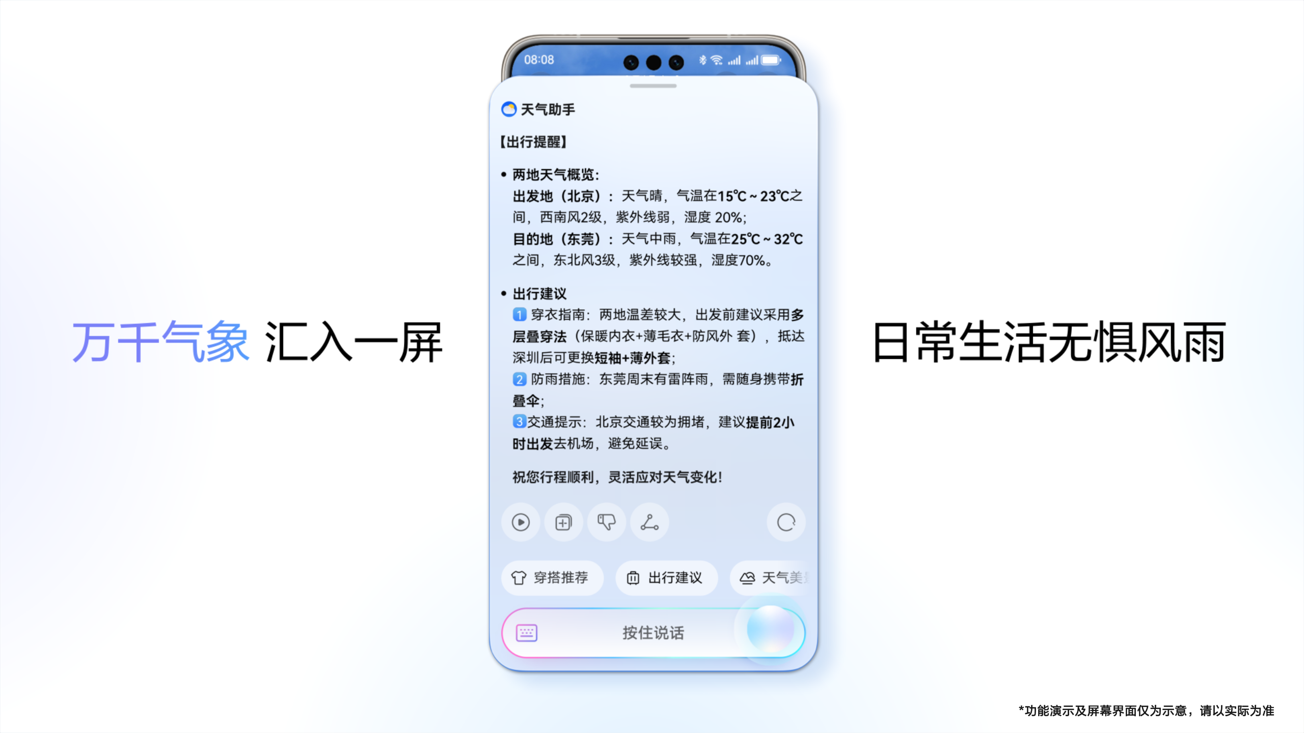 (天气预报 华为)2025HDC华为天气上新系统级天气智能体，引领更智能的气象服务,智能体3.png,第3张
