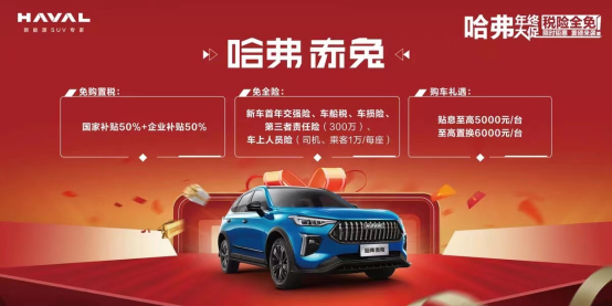 (哈弗买车优惠政策)怎样购车最划算？哈弗赤兔给你满分答案！,/upload/website_attach/202506/1_USC25C6QW2RZ8W4H.jpeg,第6张